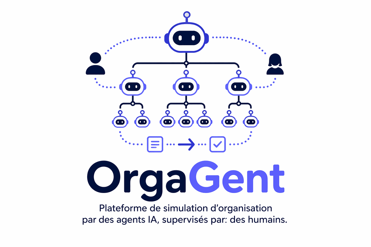 Organigramme d'agents OrgaGent